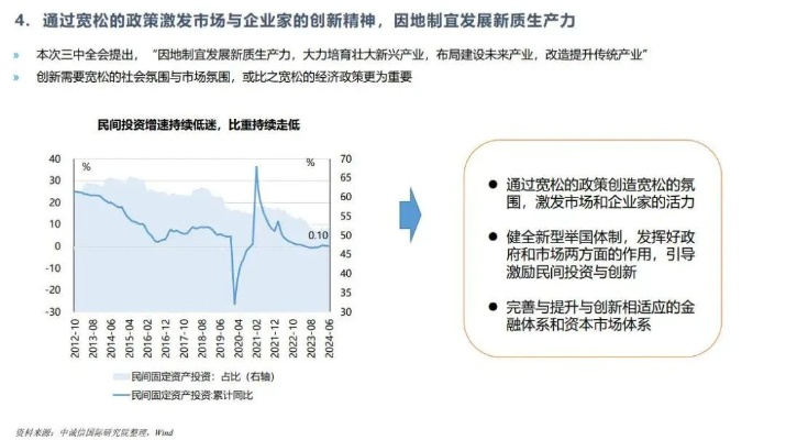 全球经济与大势审视下的中国经济脉络纵横抉择之争成为中国增长的赋能性谈判对于中国经济问题的思考。