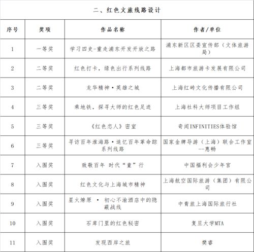 2025年8月 第64页