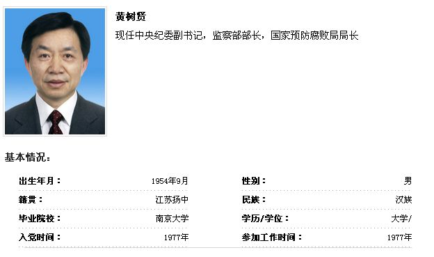 黄树贤的生平简介与工作经历
