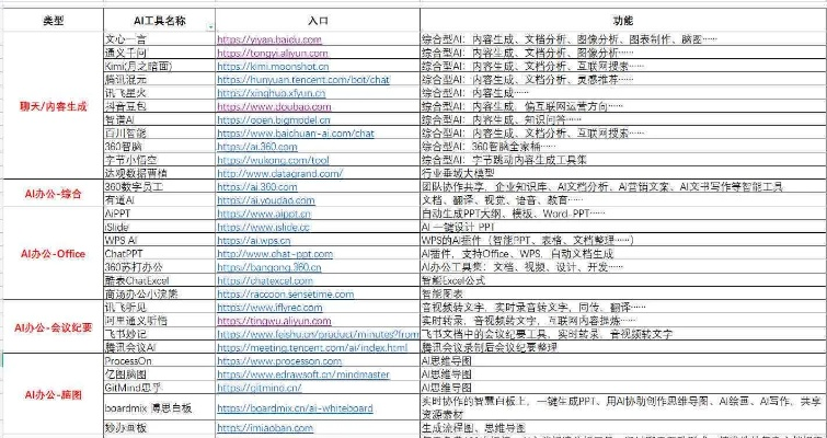探索教育网，知识宝库与教育资源海洋