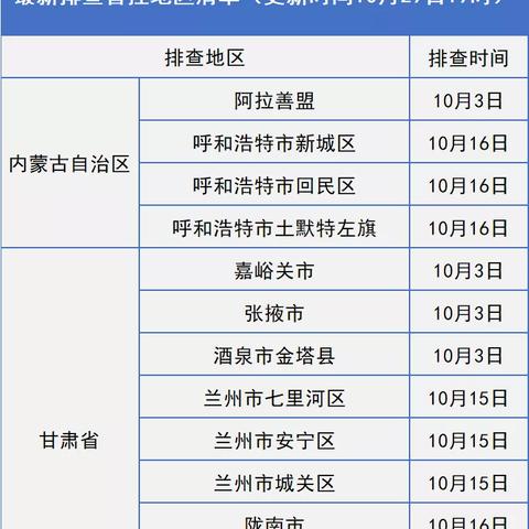 黑河市城区实施严格管控措施