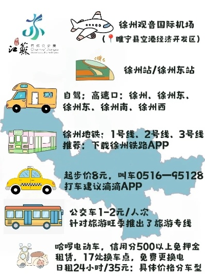 徐州交通管理网，畅享便捷出行的智慧之选