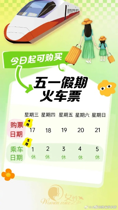 五一火车票正式开售