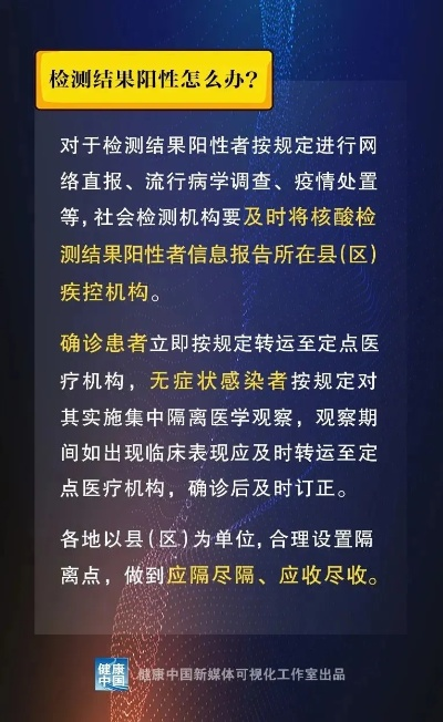 核酸未出结果即被判定为阳，检测机构回应引关注