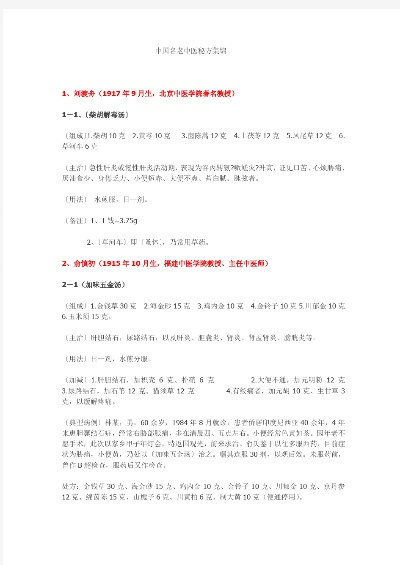 全国名老中医秘方集锦