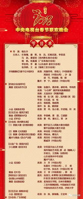 公布在望！激动人心，2025年春晚节目单揭晓！