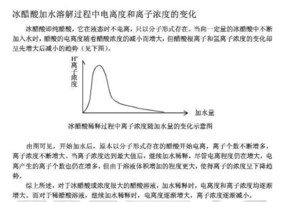 冰的导电性解析，是否真正导电？