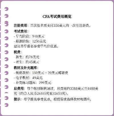 CFA 考试费用详解及所需人民币金额