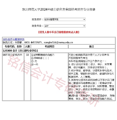 东北师范大学是否设有会计学专业