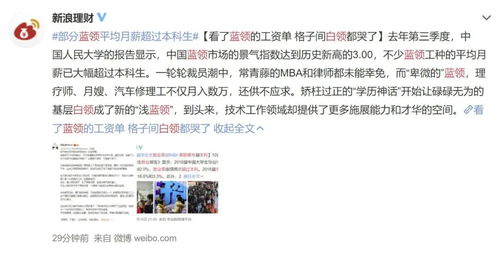 海南高学历月薪困惑，研究生学历到手仅有三千工资​​