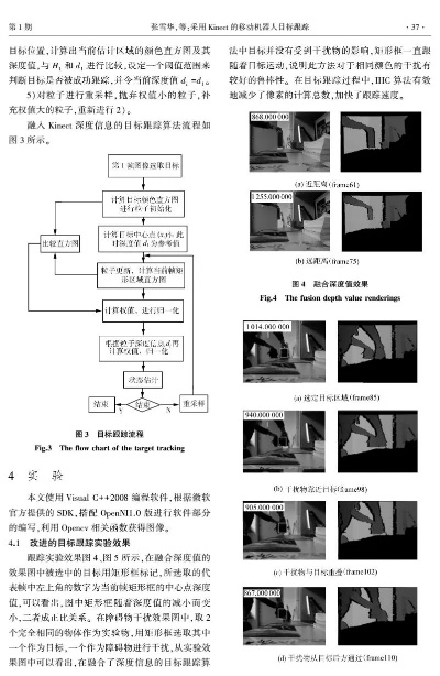 自动跟踪技术的创新与应用探索