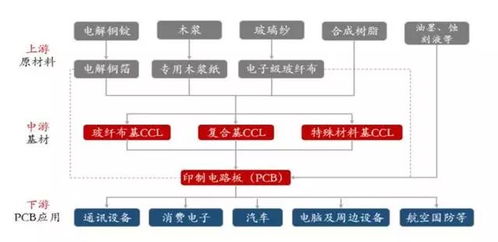 67194短视频线路二的技术架构解析与行业应用前景