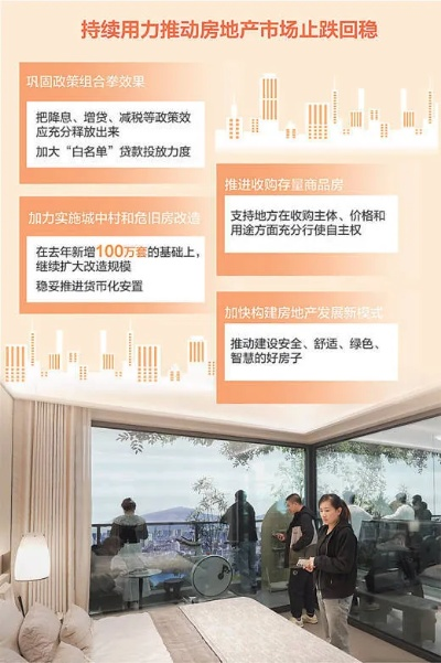 国务院强调，巩固房地产市场回稳态势