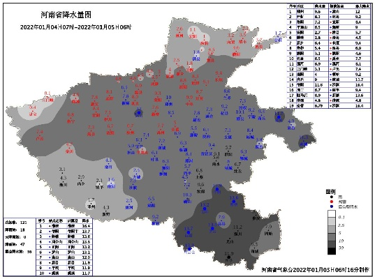 河南异常降雪量需高度警惕