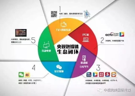2025年8月 第68页