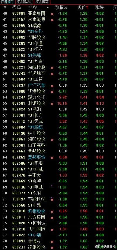 2025年8月 第62页