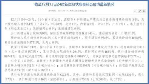 四川昨日新增 1 例确诊病例，疫情防控仍需持续用力