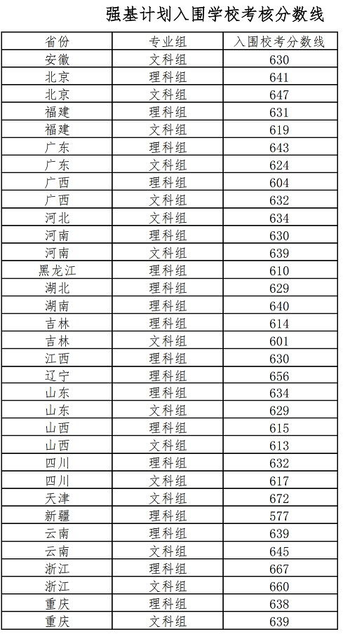 2025年8月21日 第7页