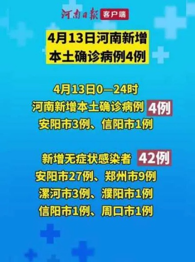 河南昨日新增本土确诊 2 例，疫情防控不松懈共担当