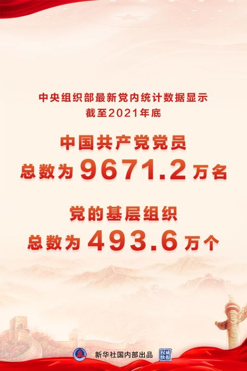 中国共产党员网，党的声音，党员的精神家园