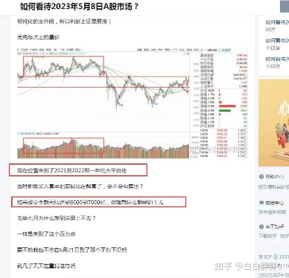 关于某事的内容解读及预测（XXXX年X月X日观察版）。这个标题可以根据您的内容自由调整关键词。
