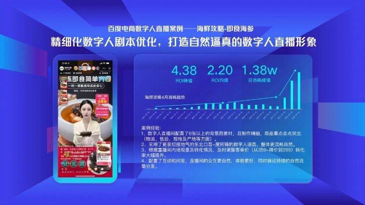 百度世界 2023，直播背后的创新与突破