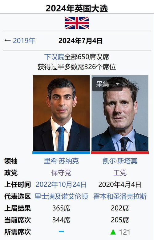英保守党议员脱党现象的深度剖析及其影响探究