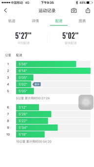 鸟巢半马取消成绩引热议