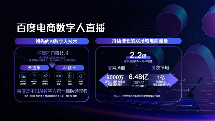 百度世界2023专题直播