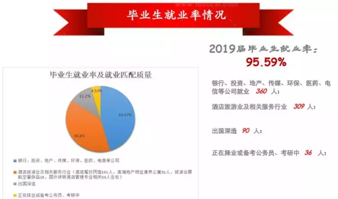 农村就业，现状、挑战与出路之探讨