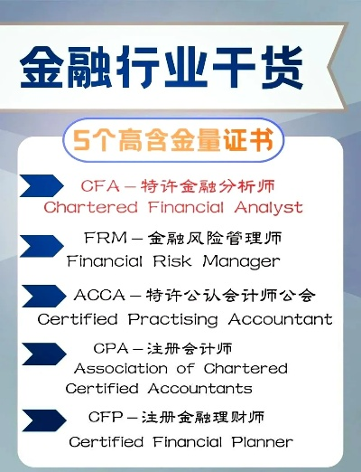 CFA 特许金融分析师报考条件深度剖析