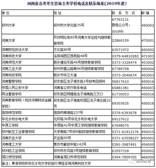 河南省招生办公室咨询电话，考生升学的关键指引