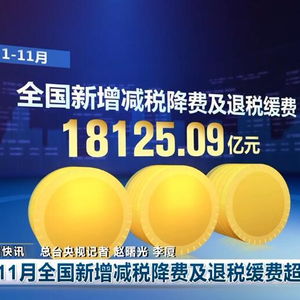 感受数据支撑下中国经济实力的鲜活生机。
