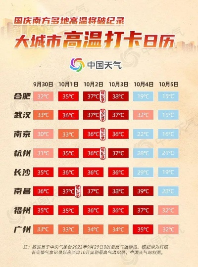 炎热评分机首度揭开进度，我历年春天的微波炉终于把引人注目的细心开来 过赏花打卡日历出炉