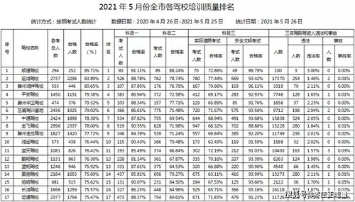 点亮表演艺考梦想的灯塔，表演艺考培训机构