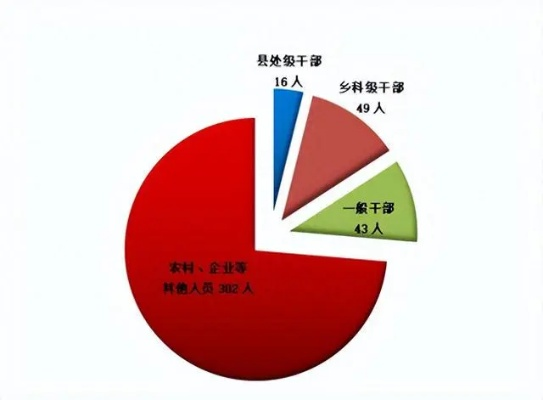 江苏干部出轨下属事件引关注，纪委介入彰显问责决心