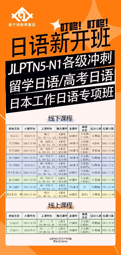 补习班日语——语言进阶之钥