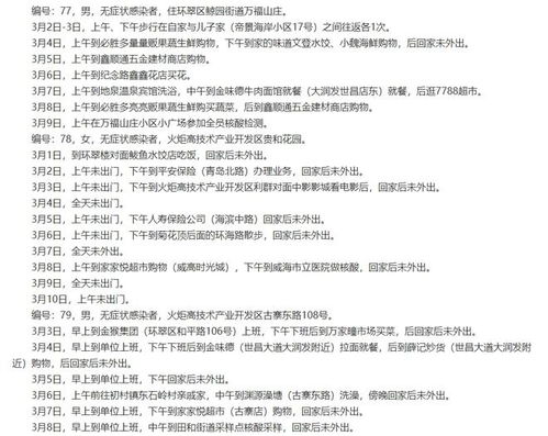 霸王之怒 第6页