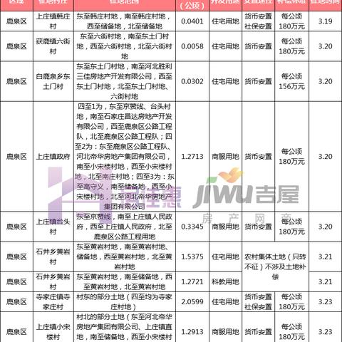 新闻热点快报