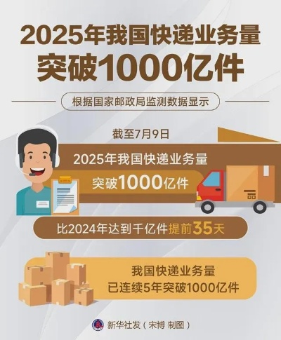 5 月快递业务量超 100 亿件的背后