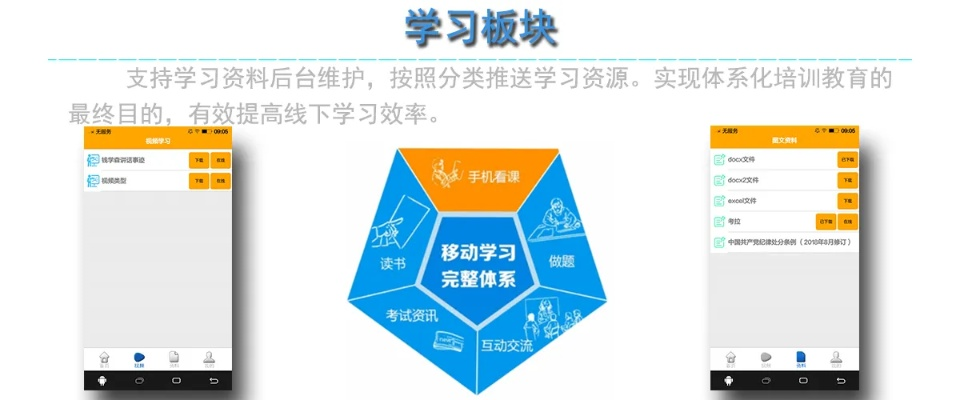 天天学习网，在线学习平台