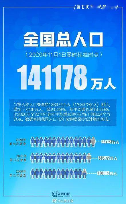 今日重大新闻，世界变化下的应对之策