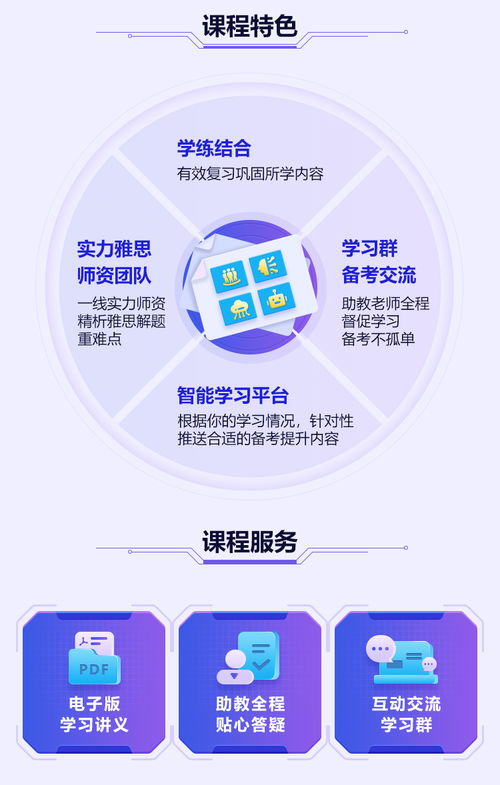 网络雅思培训，优势、挑战与发展前景全解析