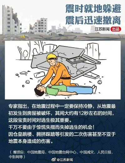 四川地震，思考与应对之策