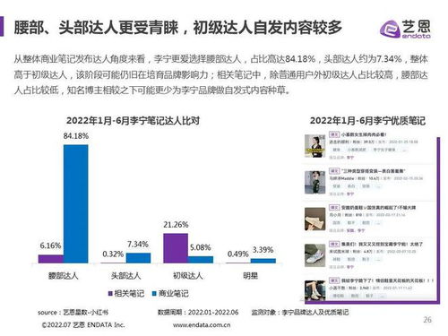 探索优质数据分析培训资源与选择指南