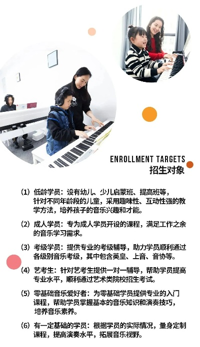 音乐培训学校的魅力与价值探寻之旅