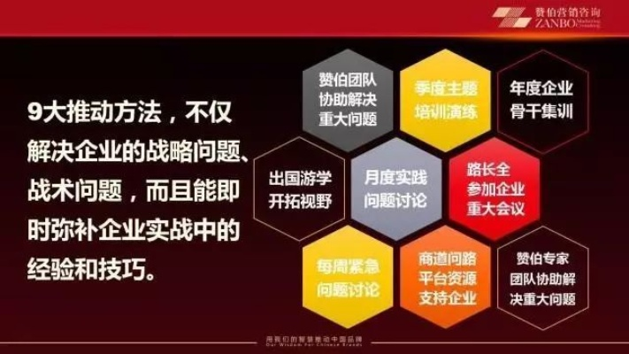 总裁培训，企业领袖成长与腾飞的关键路径