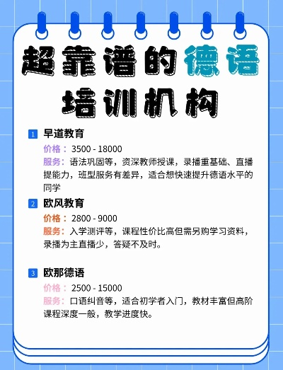 开启德语学习之旅，德语入门培训班的优势与选择全解析
