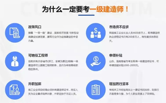 建造师培训，建筑行业人才成长的关键助力