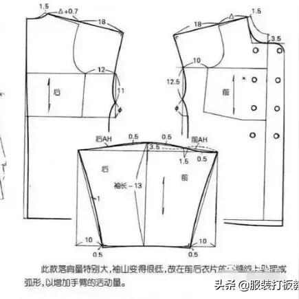 探索服装制版打版培训的奥秘与价值